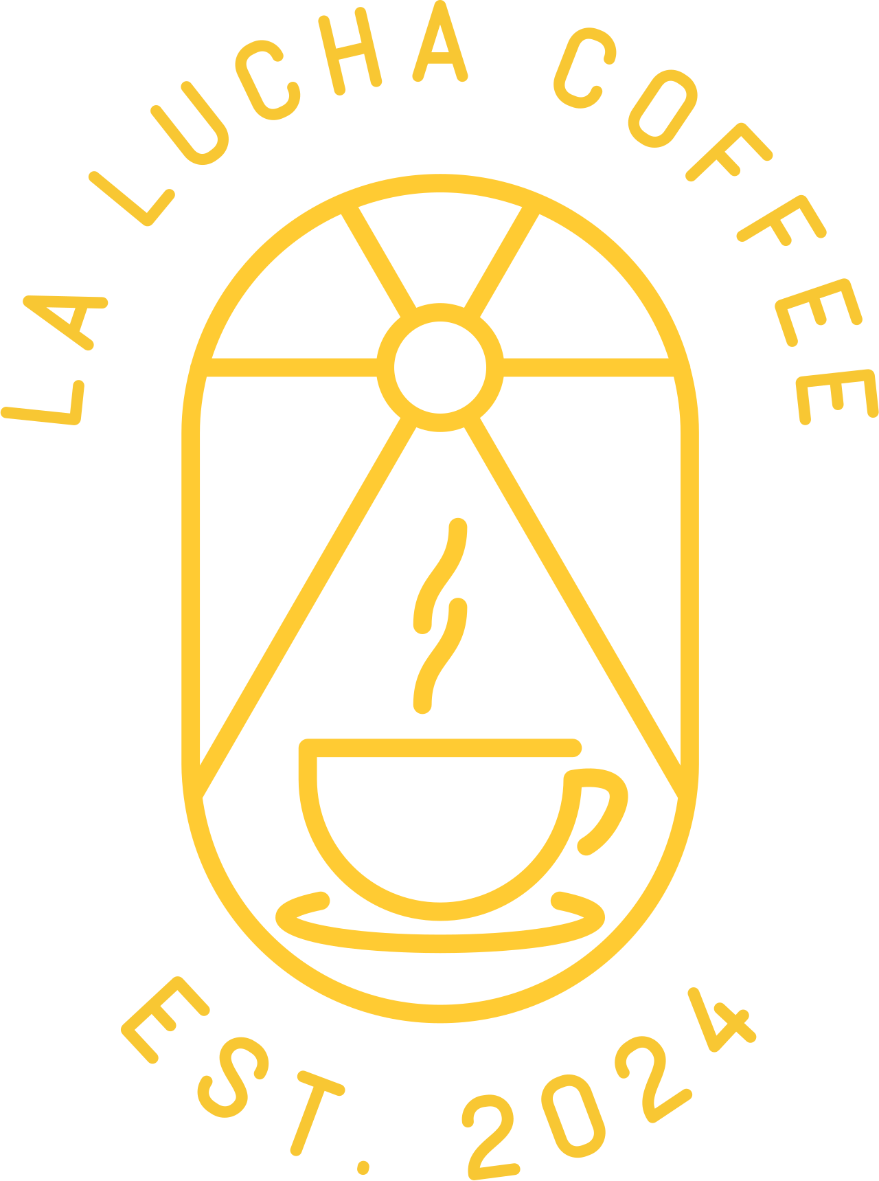 La Lucha Coffee
